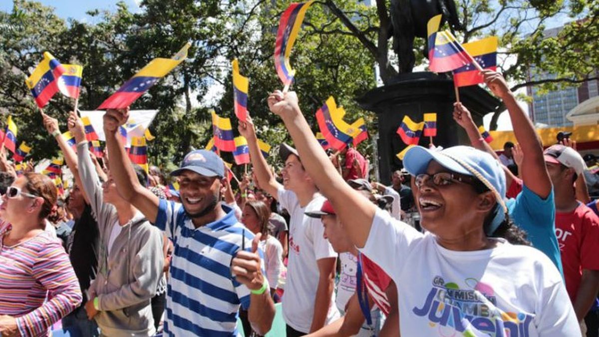 Marcha De La Juventud En Respaldo Al Gobierno De Maduro