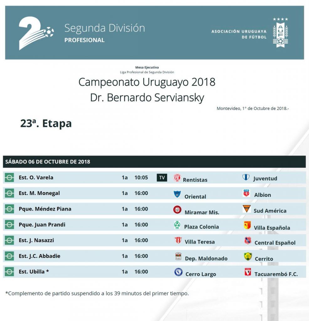 Tacuarembó f.c. central español uruguayo segunda división