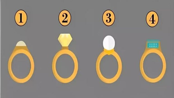 Test de personalidad: escoge un anillo