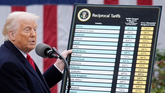 En abril Trump anunció los aranceles.