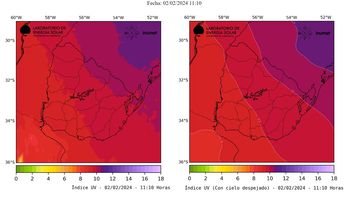 Uruguay en alerta por altos niveles de radiación ultravioleta