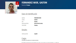 altText(Alerta roja contra Fernández, procesado por crimen de Hernán Fiorito)}