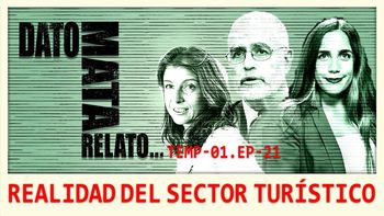 Dato Mata Relato