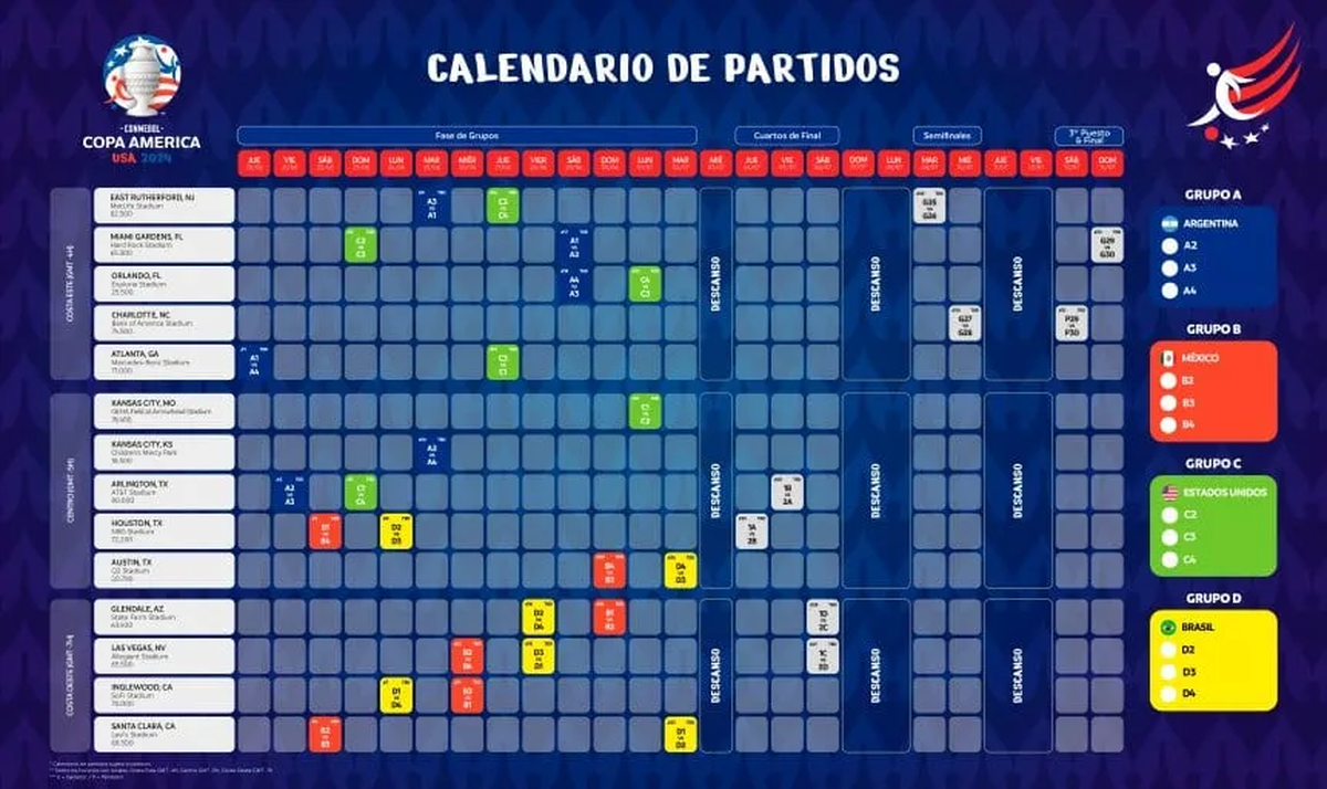 Conmebol confirmó las sedes de la próxima Copa América.