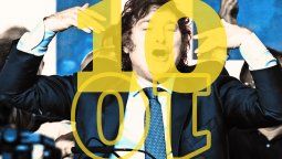 altText(Las 10 medidas económicas peligrosas de Milei)}