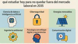 altText(Carreras con futuro: qué estudiar hoy para no quedar fuera del mercado laboral en 2035)}