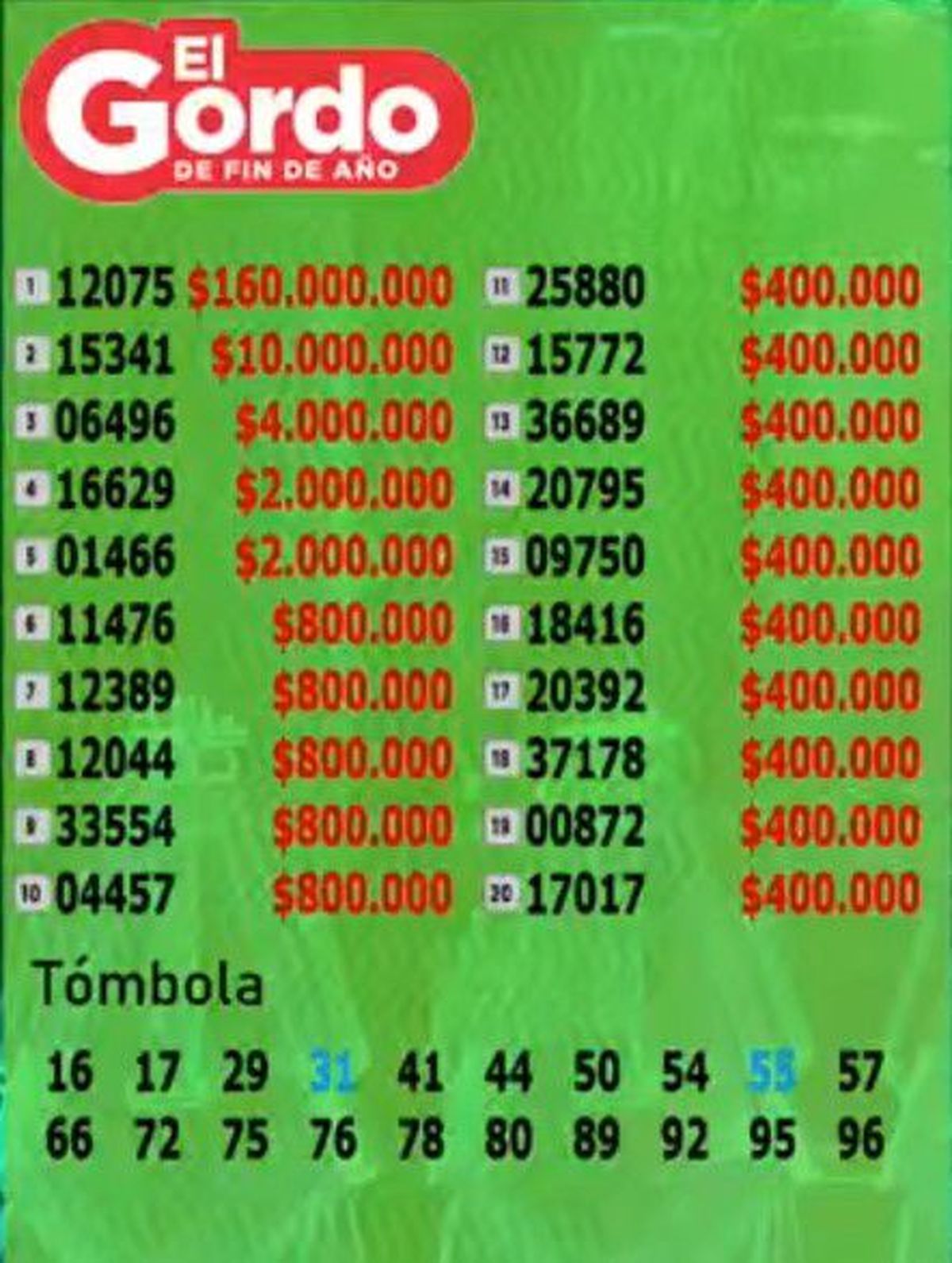 Captura de pantalla Captura de pantalla