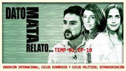 altText(Dato Mata Relato: Inserción internacional)}