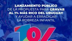 altText(Gravar a los más ricos: los 10 principales puntos de la propuesta del PIT-CNT)}