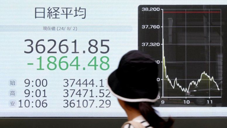 Tiemblan los mercados mundiales: índice bursátil japonés sufre su peor caída desde 1987