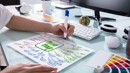 altText(¿Cómo utilizar la inteligencia artificial para crear mapas mentales?)}