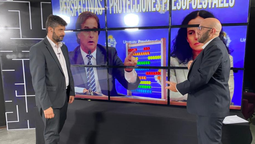 altText(Perspectivas y proyecciones presupuestales)}