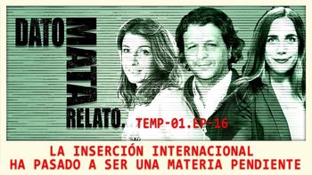 Dato mata relato. La inserción internacional de Uruguay