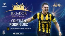 altText(Cebolla Rodríguez el mejor jugador de la gente, está el equipo ideal de la AUF)}