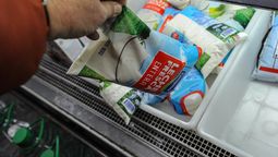 altText(¿Cómo incide la leche en la economía uruguaya?)}