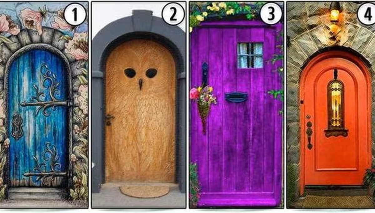 Puertas, test de personalidad