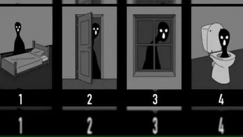 Test de personalidad