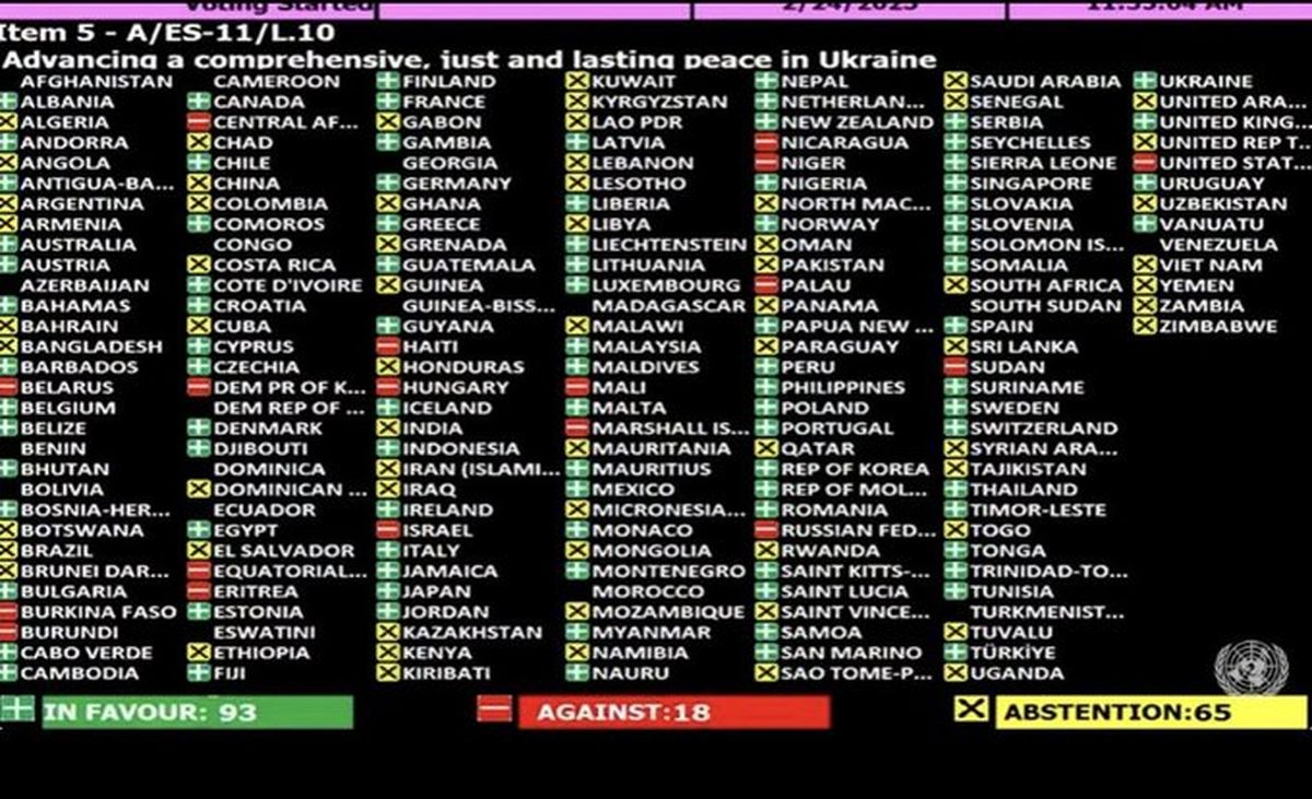 La votaci&oacute;n en la ONU.