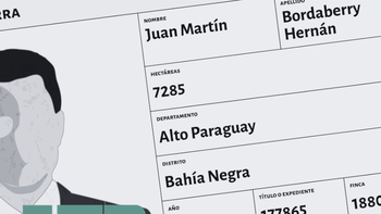 Tierras malhabidas en Paraguay: la herencia de Stroessner que salpica a la familia Bordaberry