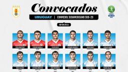altText(Coito confirmó la lista de 23 futbolistas que jugarán el Sudamericano Sub-20 en Venezuela)}