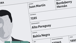 altText(Tierras malhabidas en Paraguay: la herencia de Stroessner que salpica a la familia Bordaberry)}