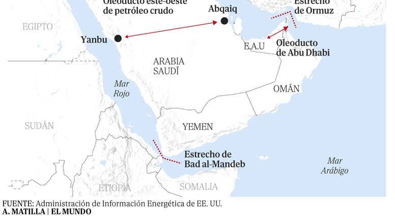 Irán cerró el estrecho de Ormuz y bloqueó la ruta del transporte mundial de petróleo