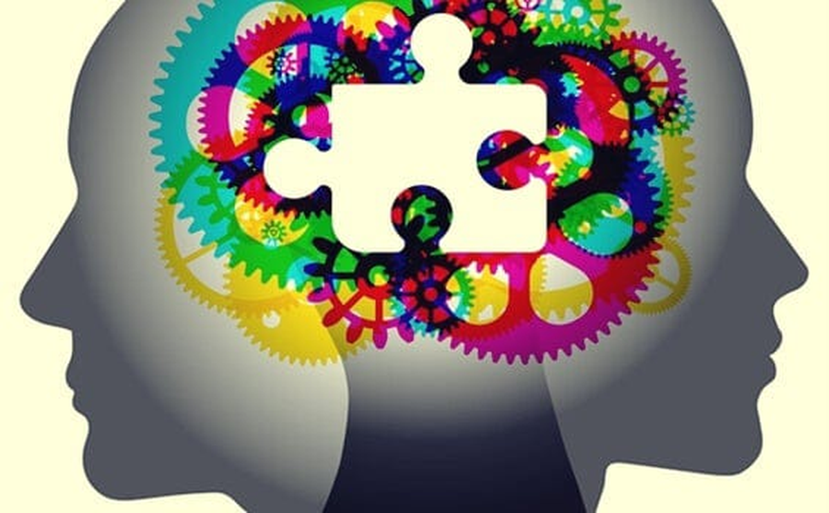 Imagen del test de personalidad 