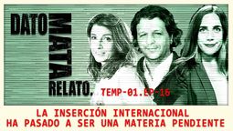 altText(Dato mata relato. La inserción internacional de Uruguay)}
