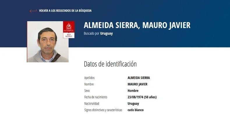 Interpol emitió alerta roja contra empresario homicida.