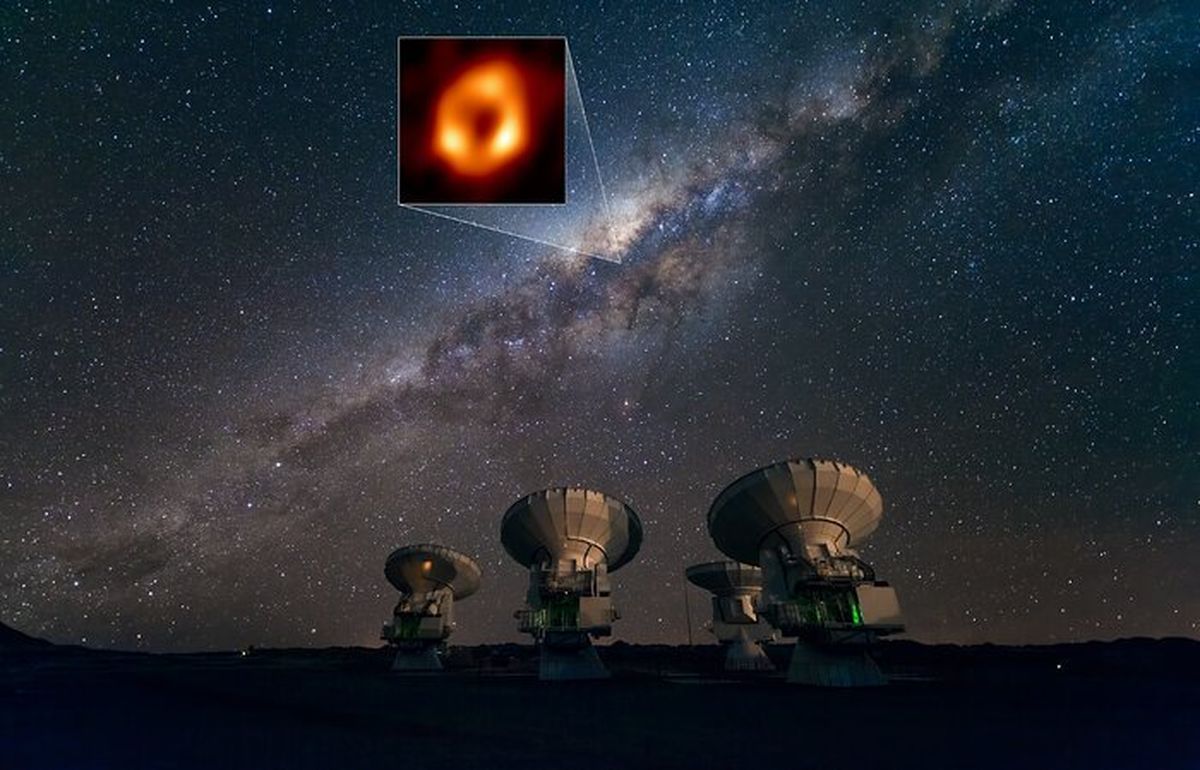Ubicaci&oacute;n de Sagitario A*, el agujero negro supermasivo en nuestro centro gal&aacute;ctico.&nbsp;