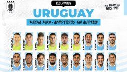 altText(Alonso reservó 41 futbolistas para amistosos de setiembre)}