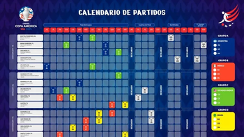 Copa América 2024: Conmebol confirmó las sedes