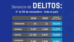 altText(Jugando al «malla oro» o la obsesión del ministerio del Interior por la comparación «a secas»)}